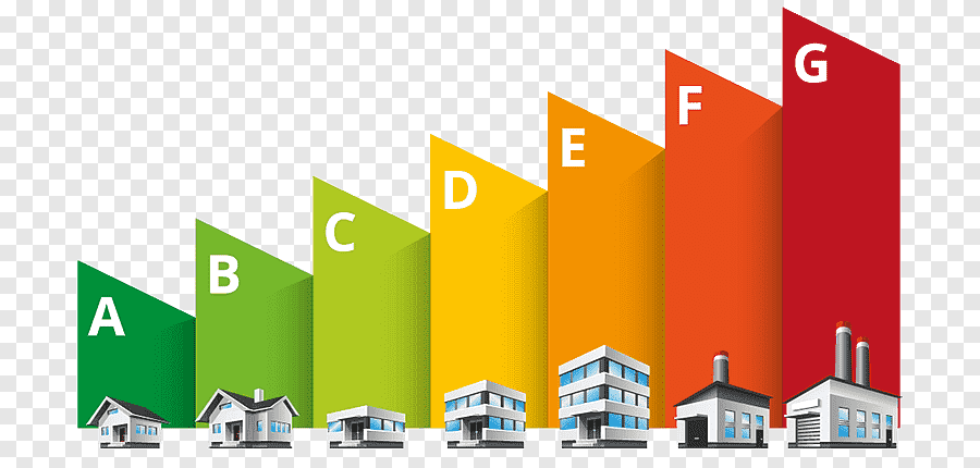 Energy Certificates and Lower Bills: A Sustainable Future