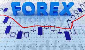 Trade Tactics: Strategies for Success in Forex Trading