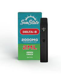 Best Delta-8 Disposable Vapes: A Detailed Analysis for Consumers