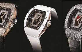 Unveiling Excellence: Richard Mille Replica Watches Explored
